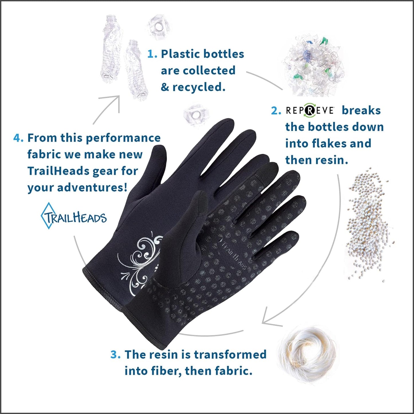 Womens Touchscreen Running Gloves - Accessories for Women Winter - Hiking, Biking, Sports