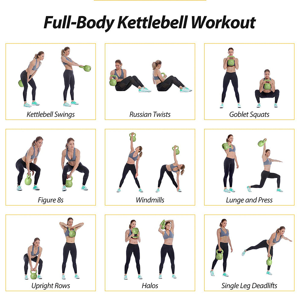 Pro-Grip 20 lb Vinyl Kettlebell – High-Intensity Strength & Conditioning