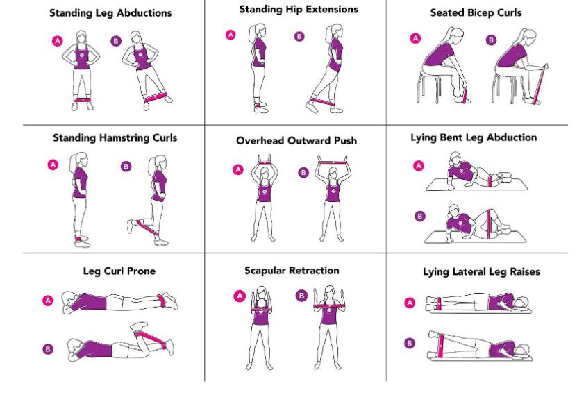 Fitness Resistance Bands – Pull‑Up & Stretch Training