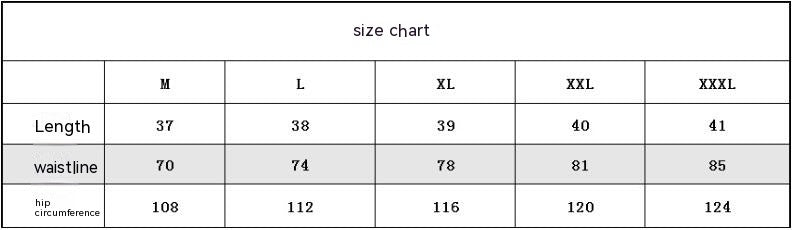 Men’s Quick‑Dry Muscle Workout Shorts – Breathable Training Fit