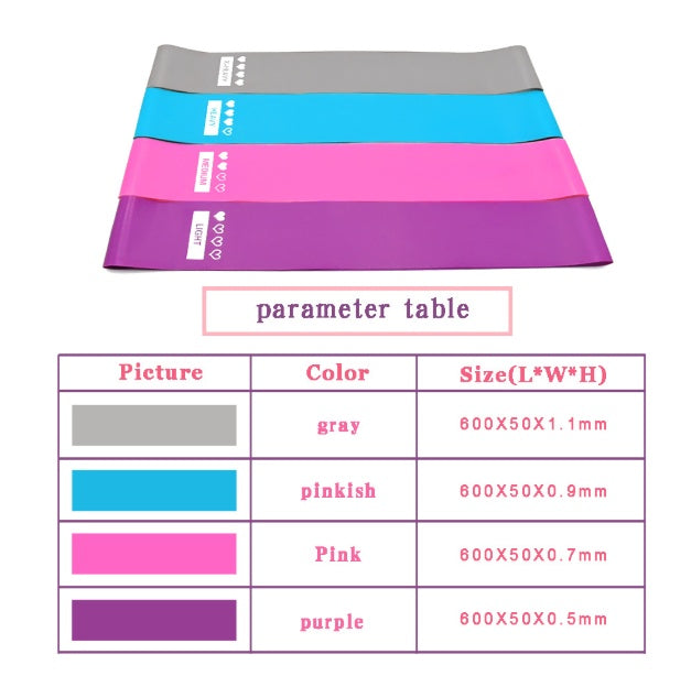 Premium Mini Yoga Resistance Bands for Booty Training - Gear
