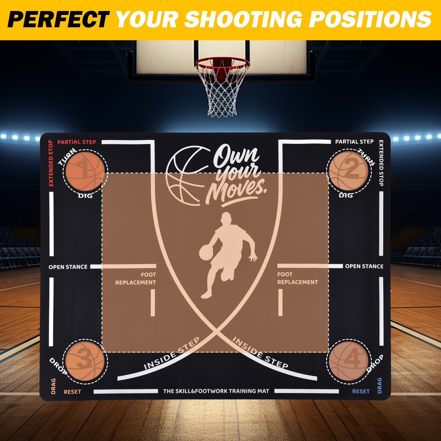 Basketball Footwork Training Mat For Beginners - 59 X 35 Inch Indoor Outdoor Skill Trainer - Visual Step Guide For Youth & Adults - Anti-Slip & Portable Drill Pad