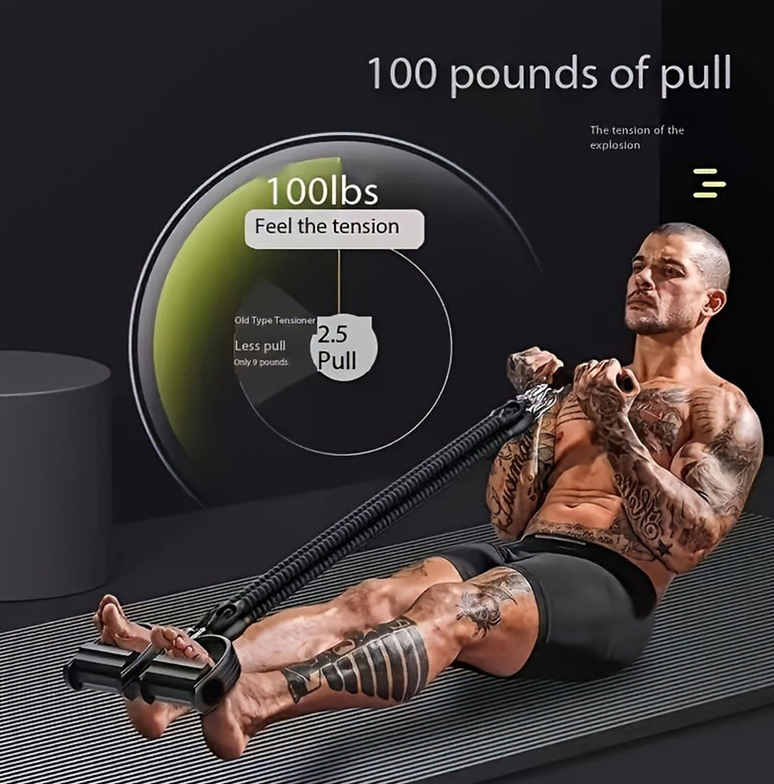 High‑Resistance Fitness Bands with Pedals for Full‑Body Training