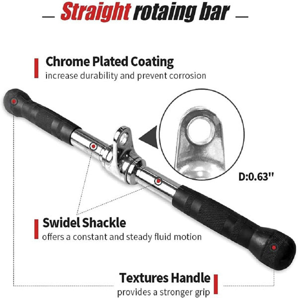 Premium Multi-Functional Fitness Handlebars – 4-Piece Set
