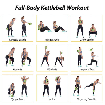 Pro-Grip 15 lb Vinyl Kettlebell – Mid-Range Strength & Functional Trainer