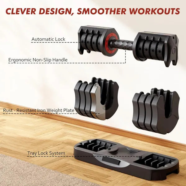 Home Gym Elite Adjustable Dumbbell – 5-Level Precision Weight Set