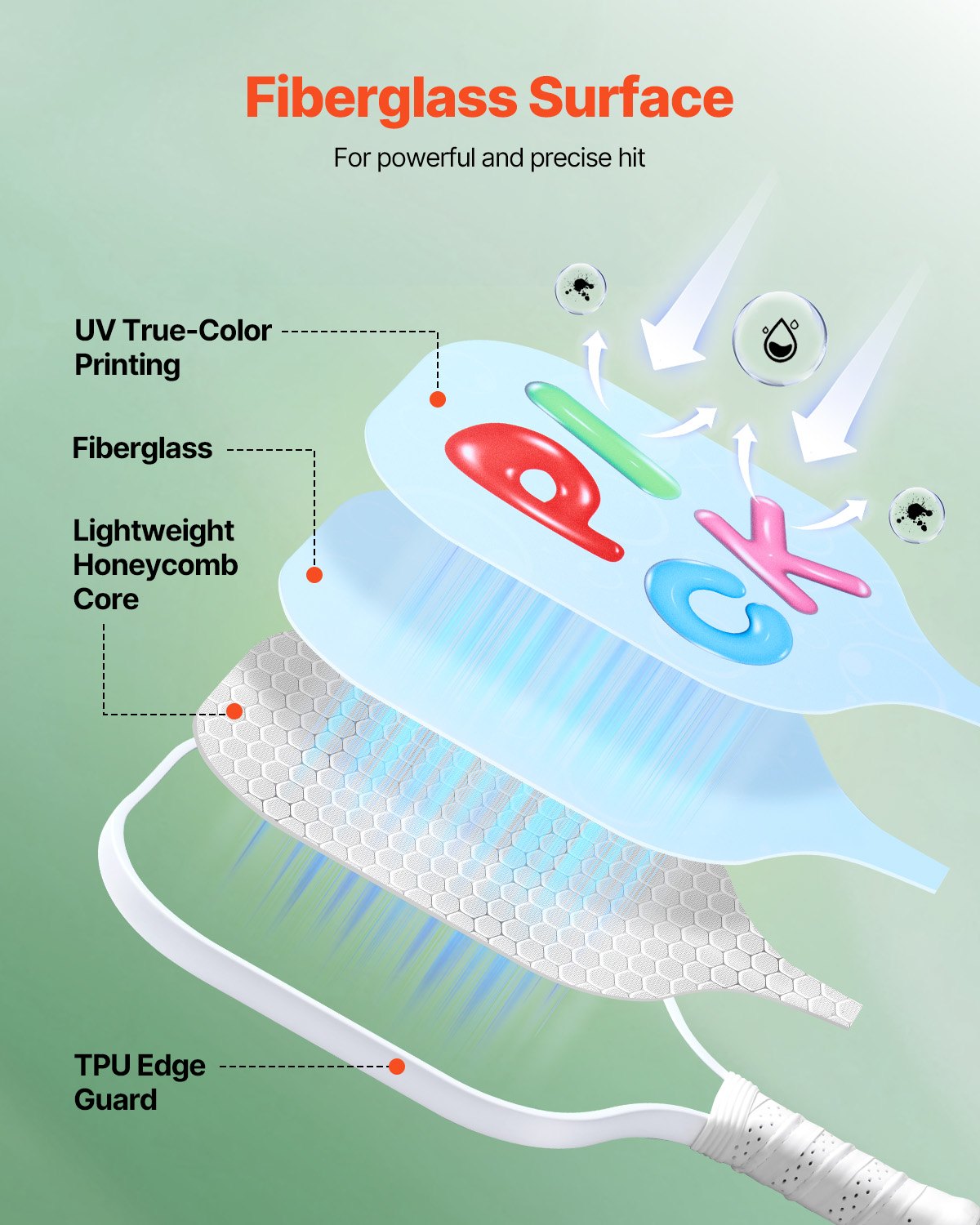Kids Pickleball Paddle – Lightweight Youth Fiberglass Paddle with Small Grip & Cute Pattern (Child Size for Boys & Girls)