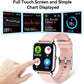 Smart Watches for Women 1.4 Touch Screen Smart Watch Fitness Tracker with Heart Rate Blood Pressure IP68 Waterproof Smartwatch for Android Ios Phones Activity Tracker with Step Counter Runing Watch