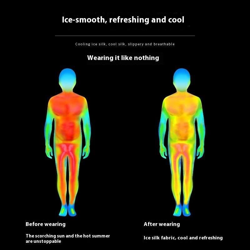 Thermal image showing cooling effect of Ice Silk fabric before and after wearing.