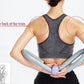 Thigh and Arm Exercise Muscle Strengthening Flexor